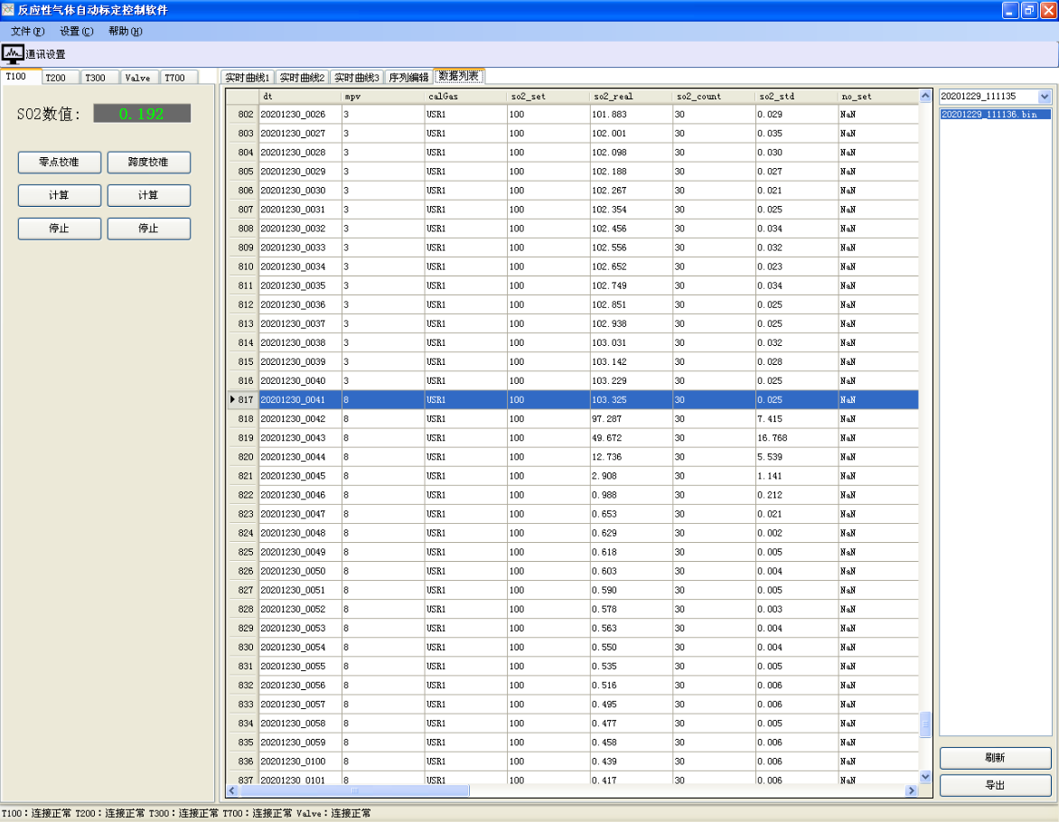 反应性气体自动标定系统