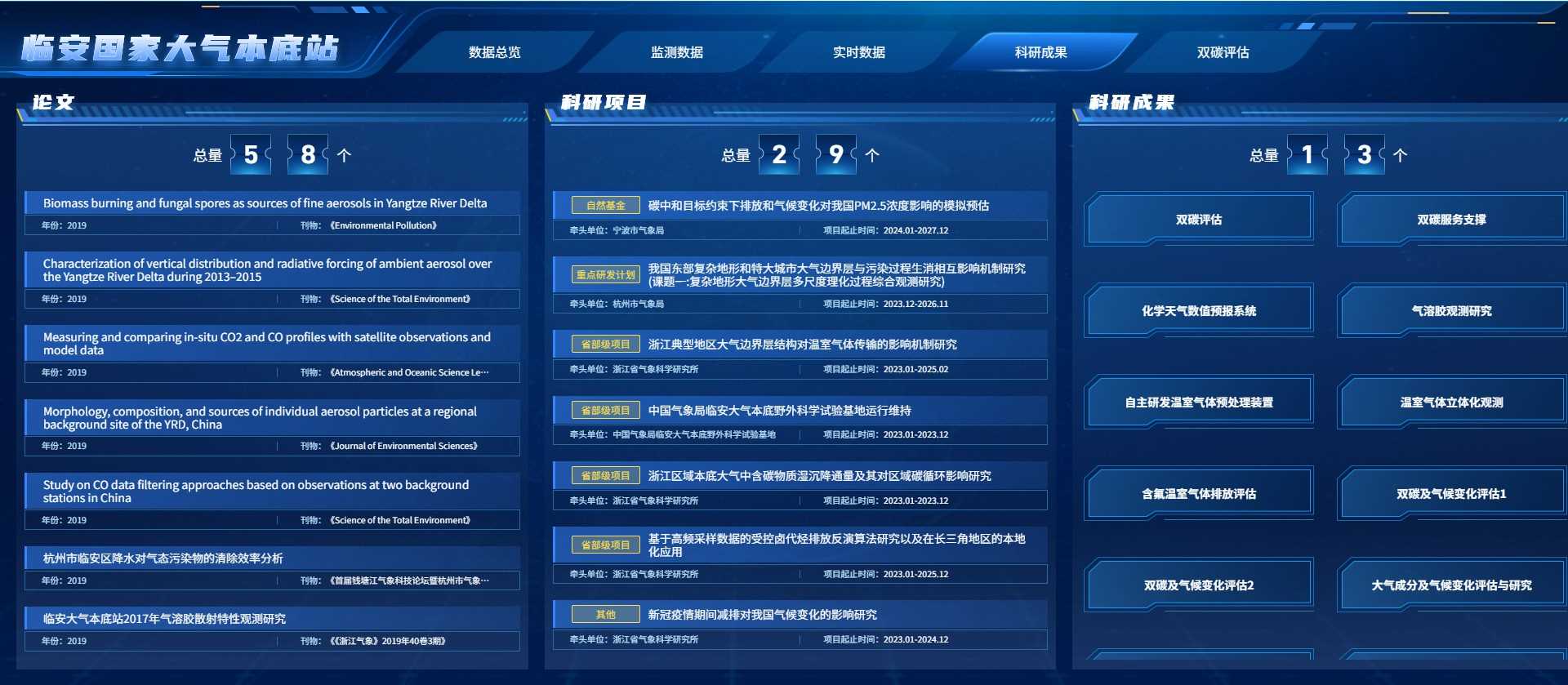 站点数字化平台