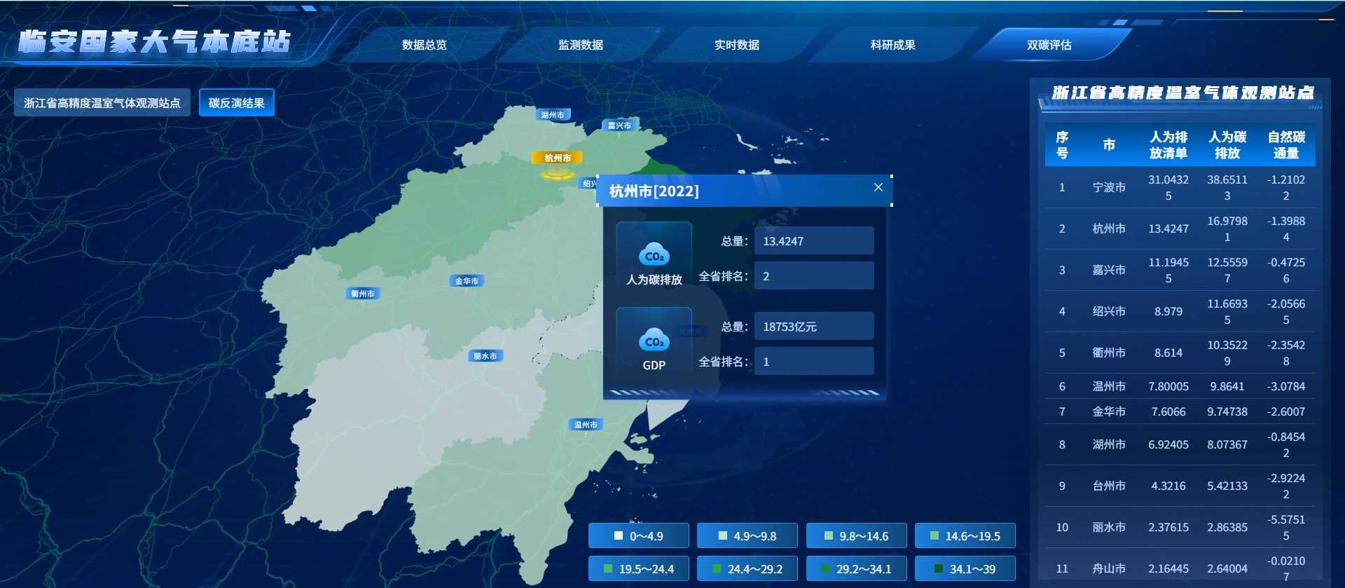 站点数字化平台